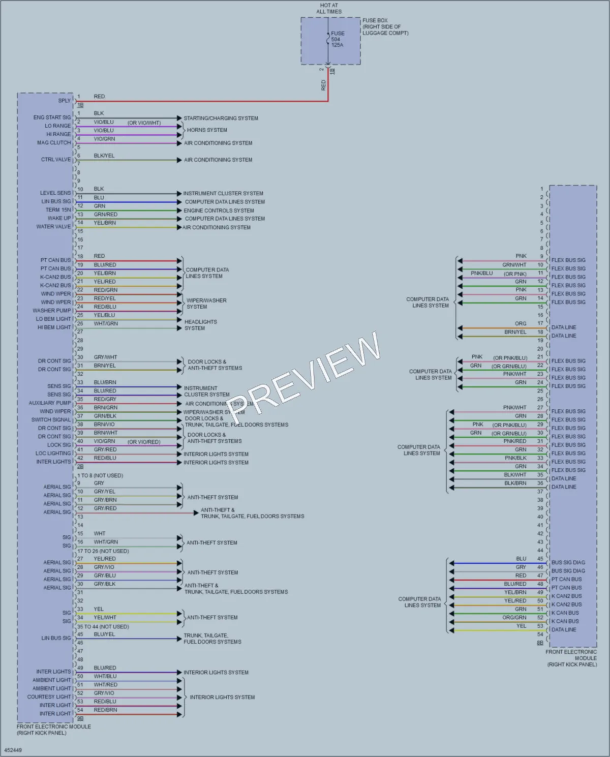 2014 BMW 435i Body Control Modules wiring diagram preview