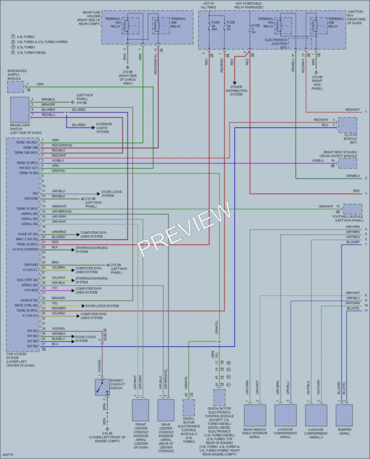 2014 BMW 528i Anti Theft wiring diagram preview