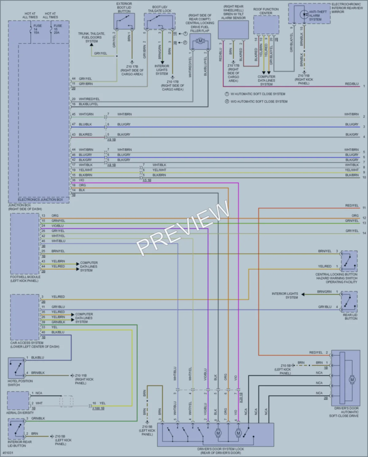 2014 BMW 528i Power Door Locks wiring diagram preview