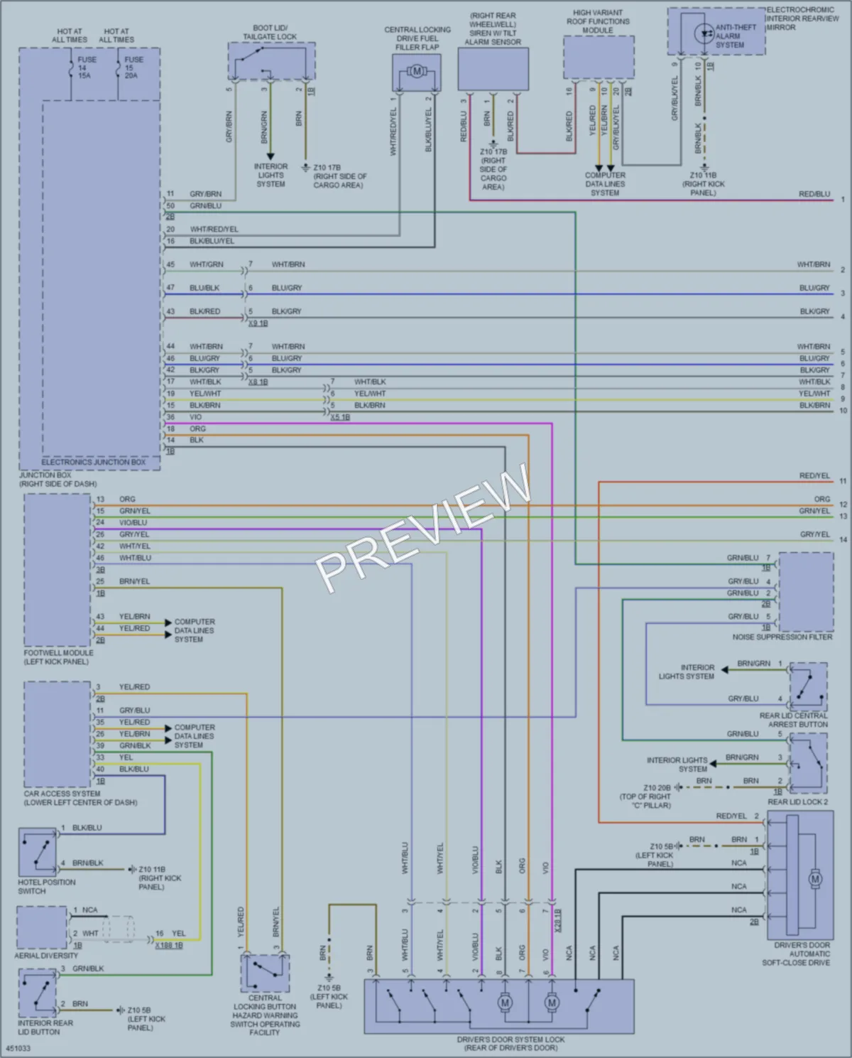 2014 BMW 535iGranTurismo Power Door Locks wiring diagram preview
