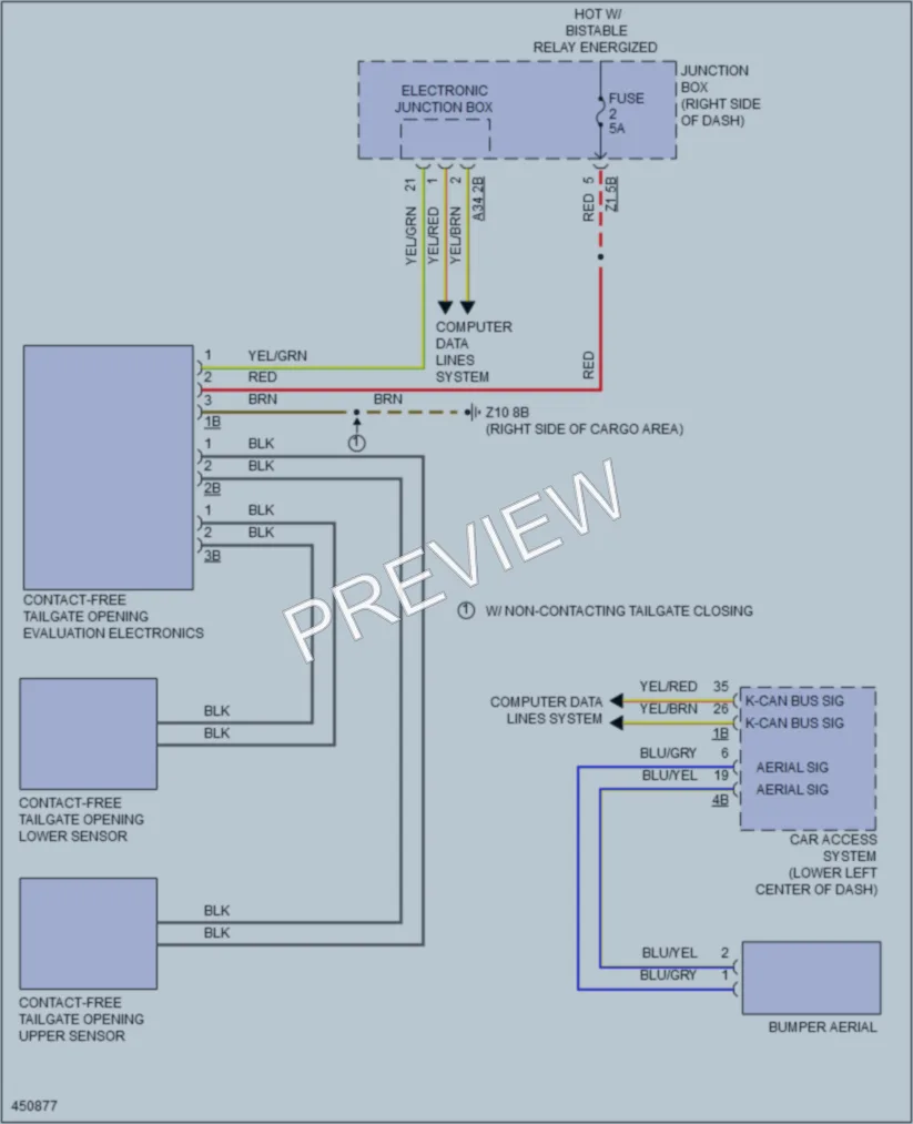 2014 BMW 550i Trunk Tailgate Fuel Door wiring diagram preview