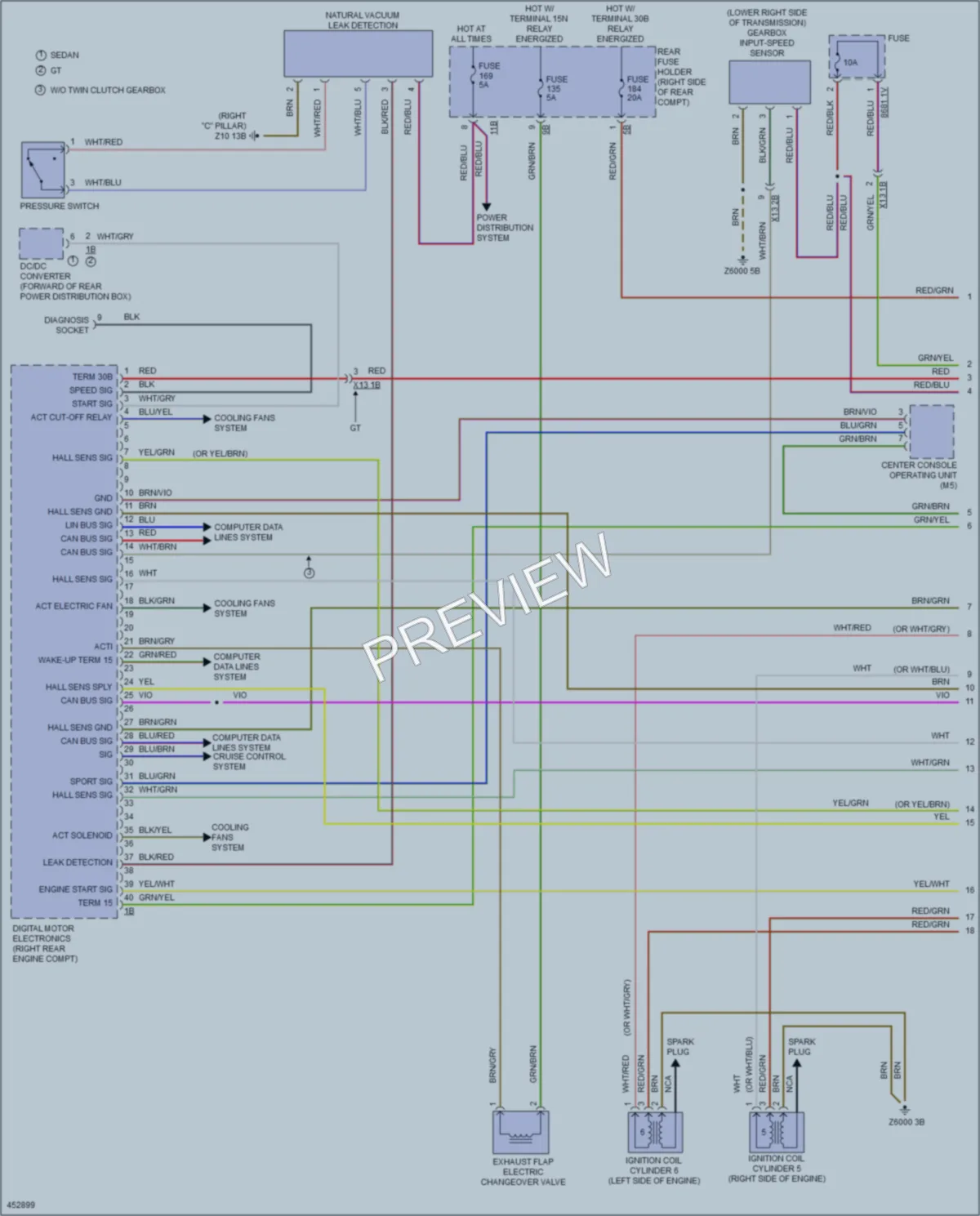 2014 BMW 550iGranTurismo Engine Performance wiring diagram preview