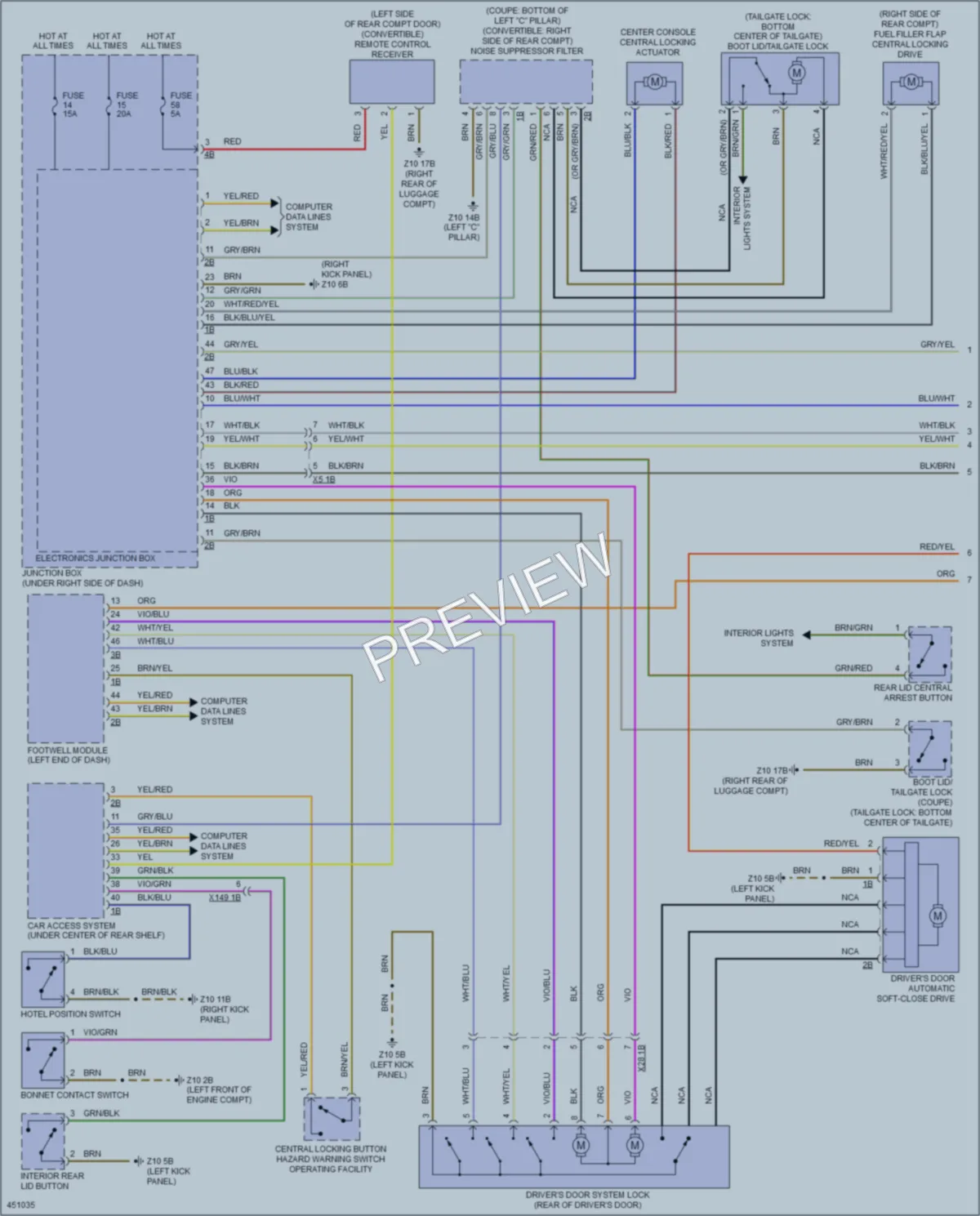 2014 BMW 650i Power Door Locks wiring diagram preview