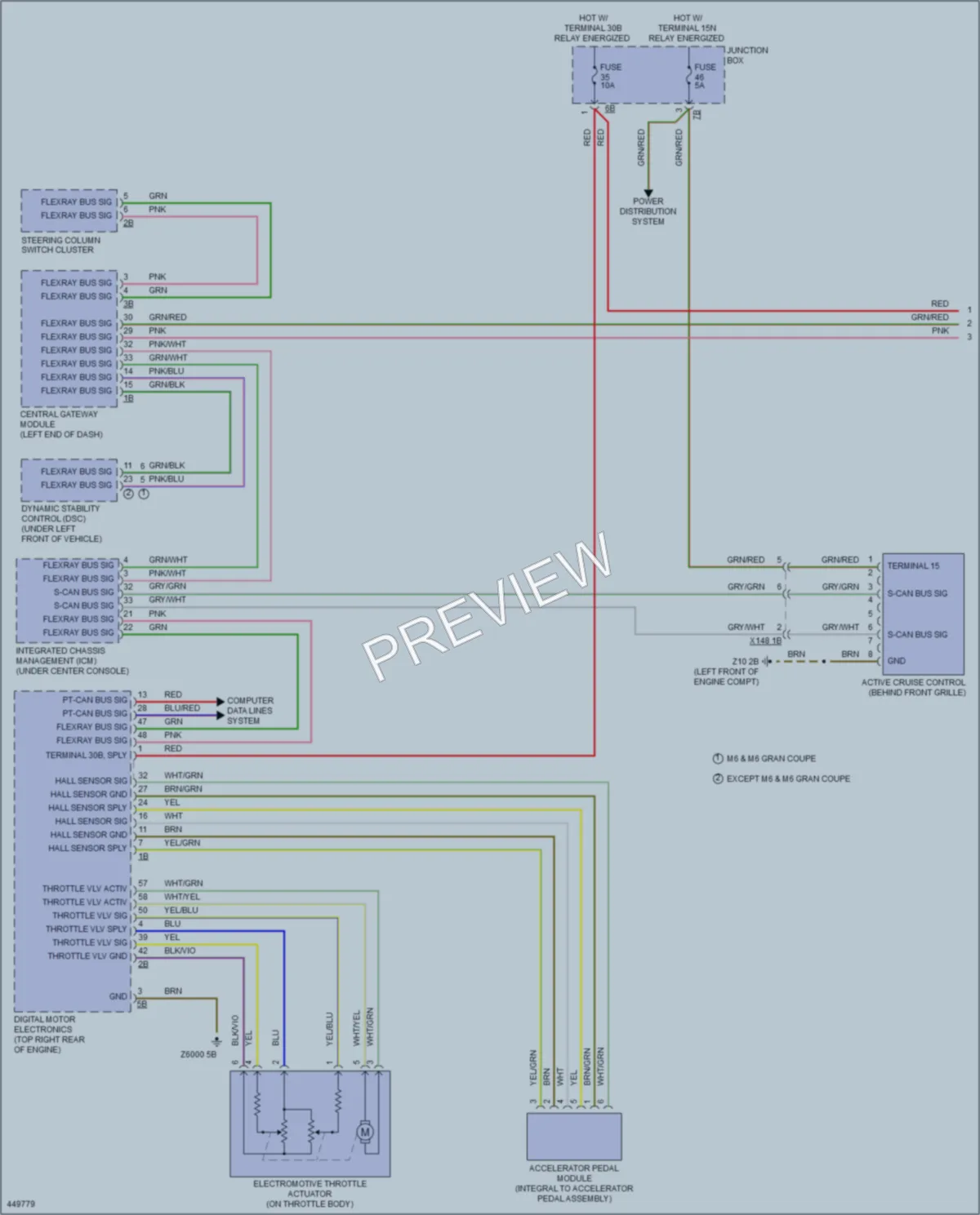 2014 BMW 650iGranCoupe Cruise Control wiring diagram preview