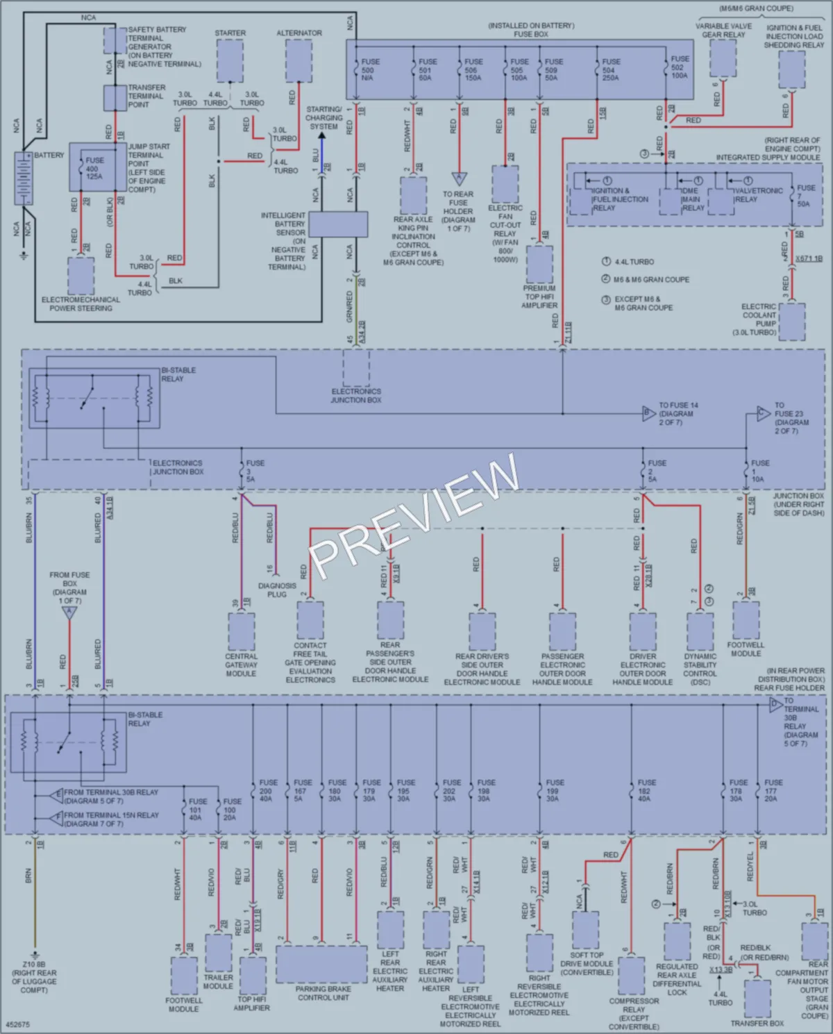 2014 BMW 650iGranCoupe Power Distribution wiring diagram preview
