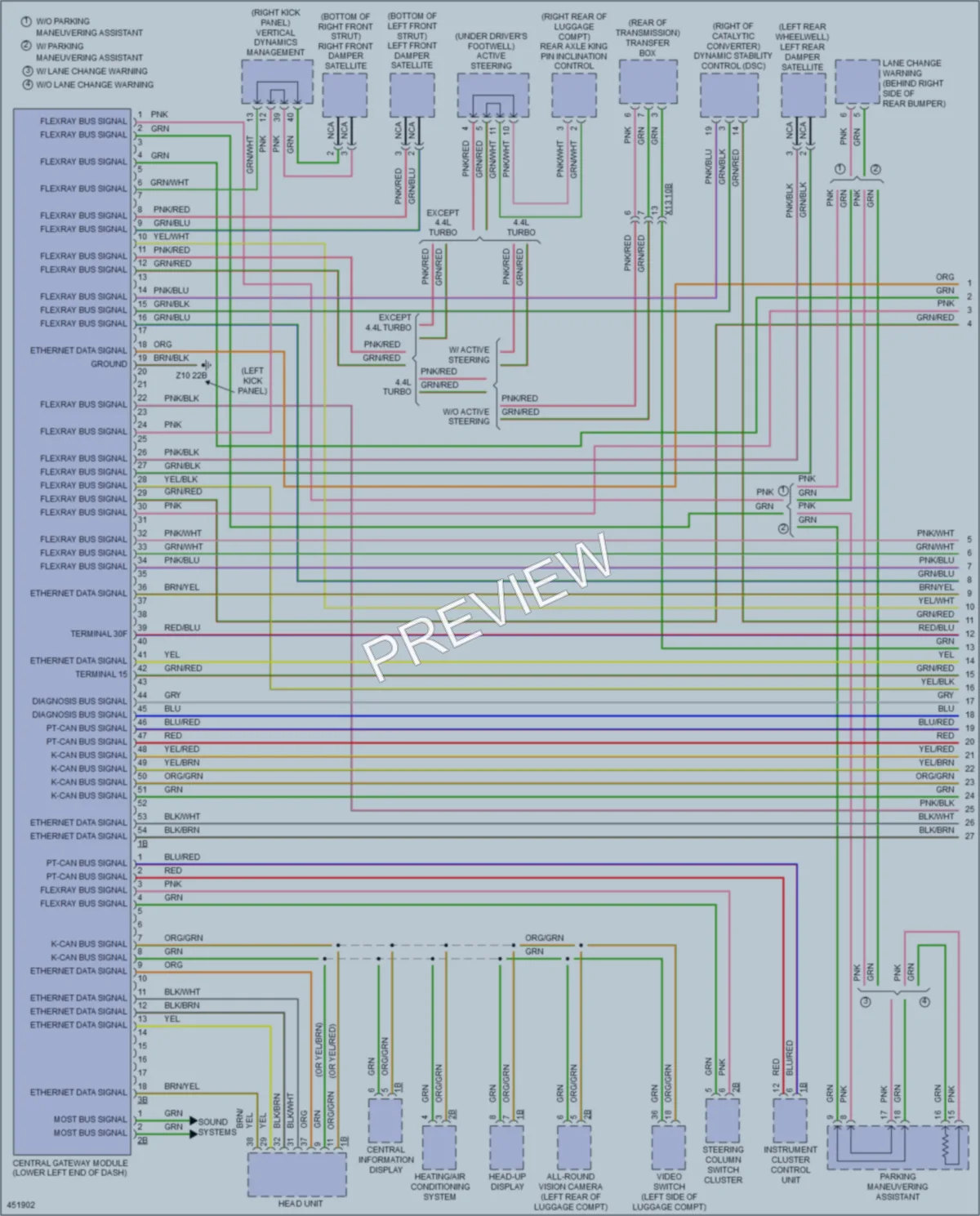 2014 BMW 750Li Computer Data Lines wiring diagram preview