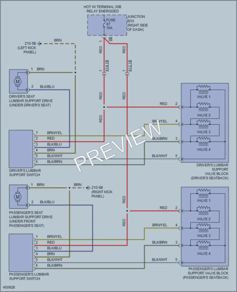 2014 BMW ActiveHybrid5 Power Seats wiring diagram preview