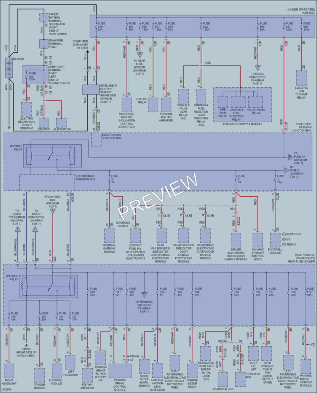 2014 BMW M5 Power Distribution wiring diagram preview
