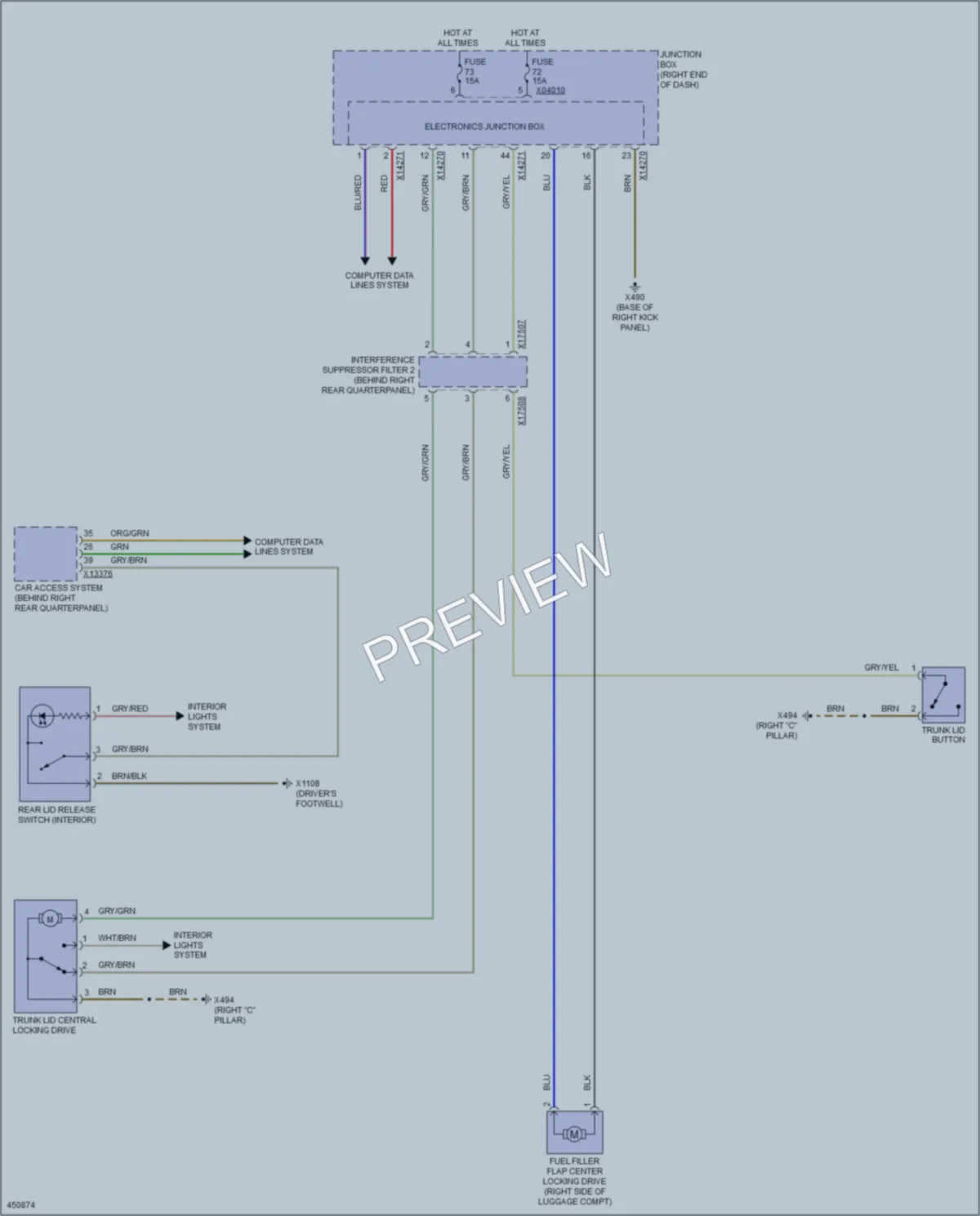 2014 BMW X1 Trunk Tailgate Fuel Door wiring diagram preview