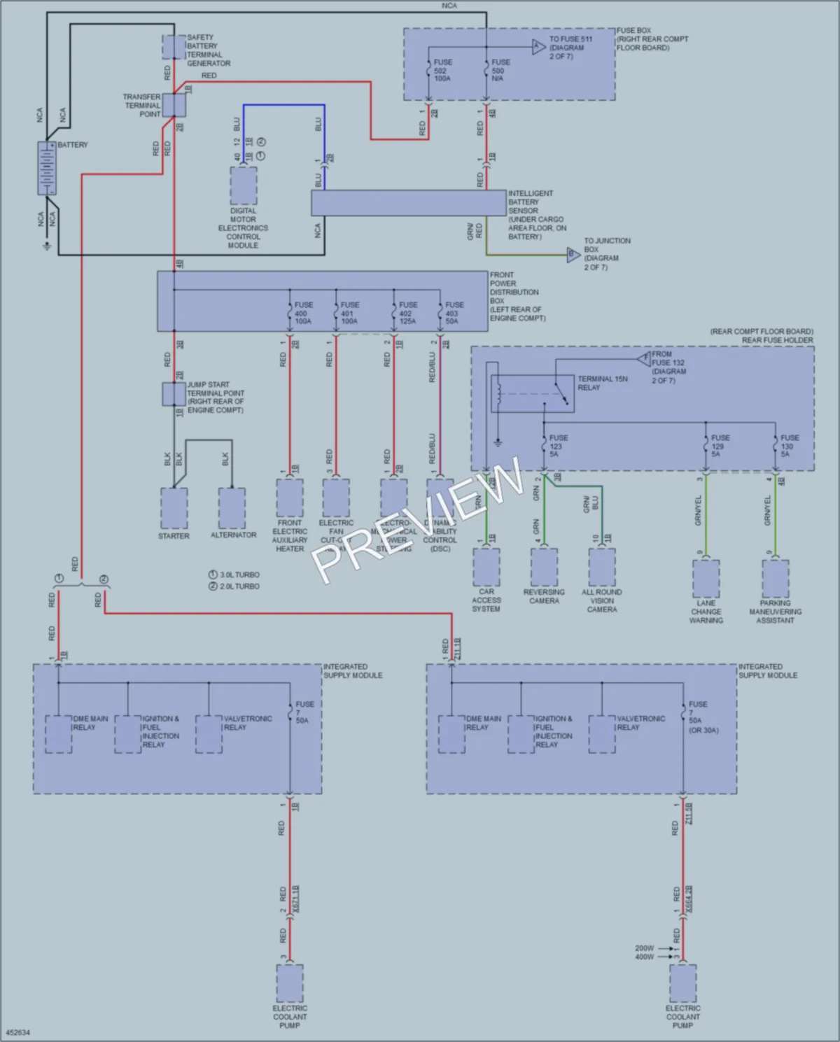 2014 BMW X3 Power Distribution wiring diagram preview
