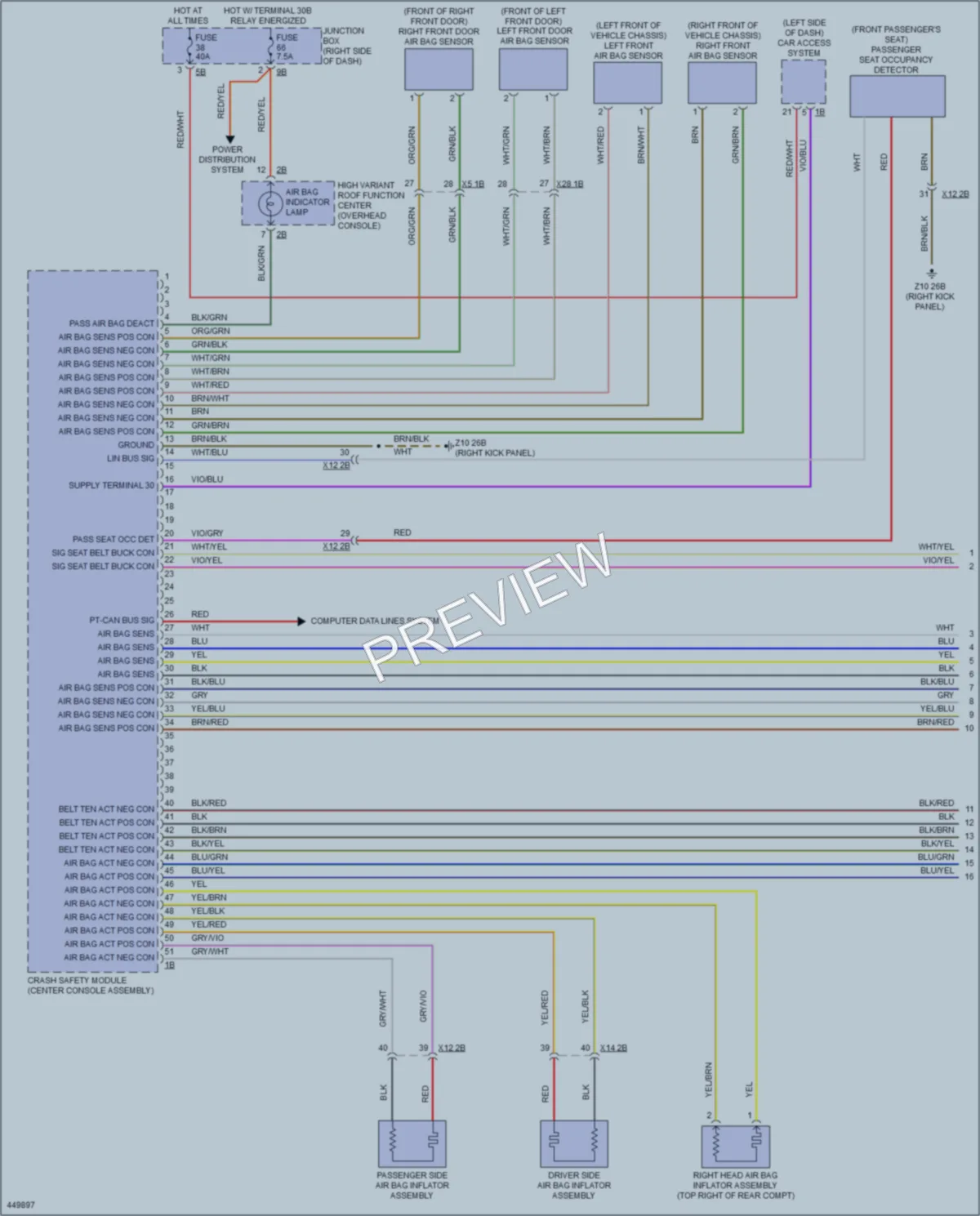 2014 BMW X3 Supplemental Restraints wiring diagram preview