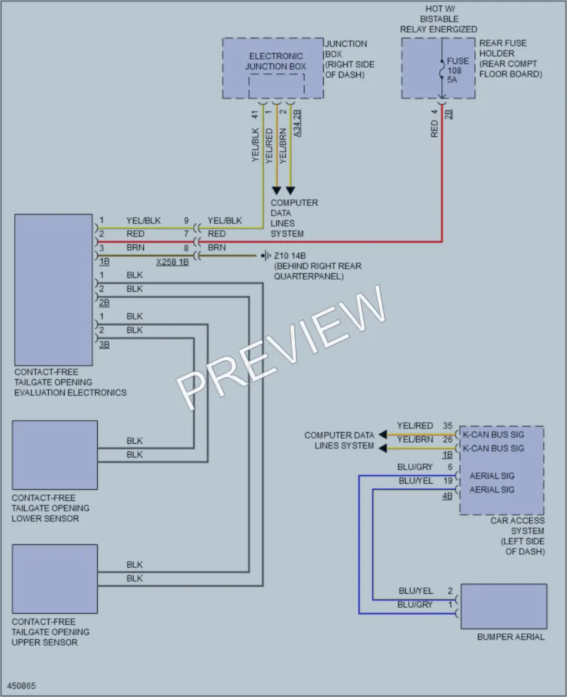 2014 BMW X3 Trunk Tailgate Fuel Door wiring diagram preview