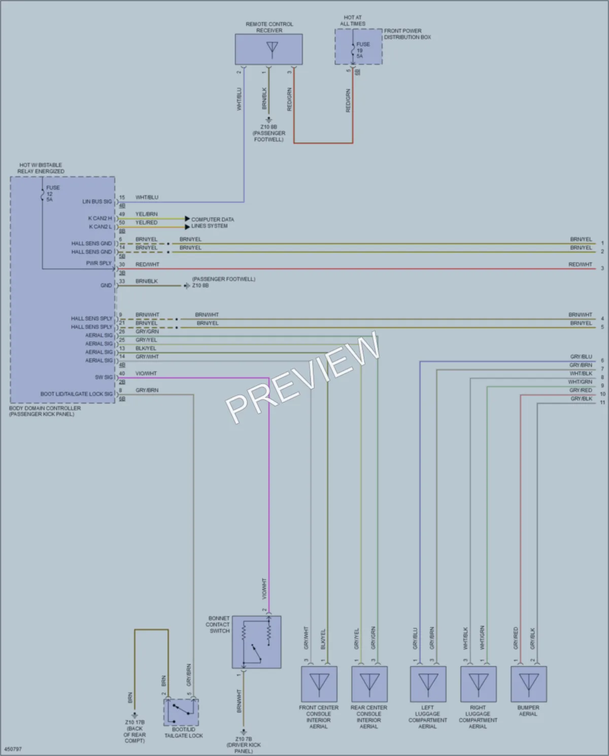 2014 BMW X5 Anti Theft wiring diagram preview