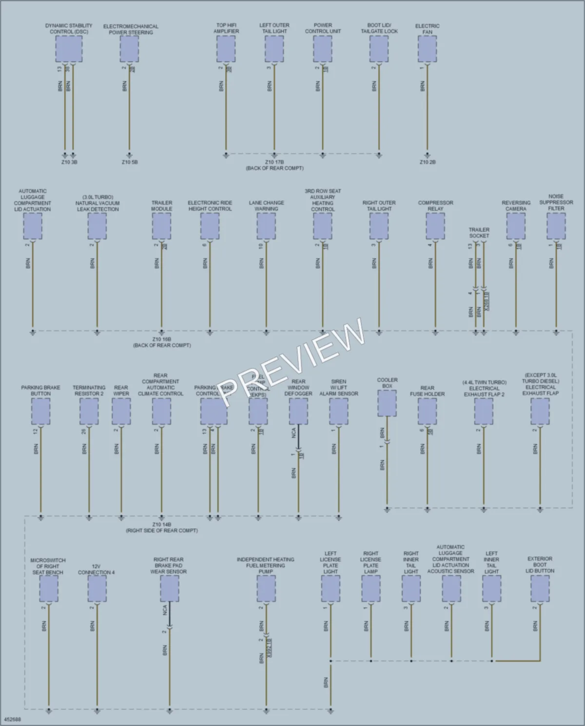 2014 BMW X5 Ground Distribution wiring diagram preview