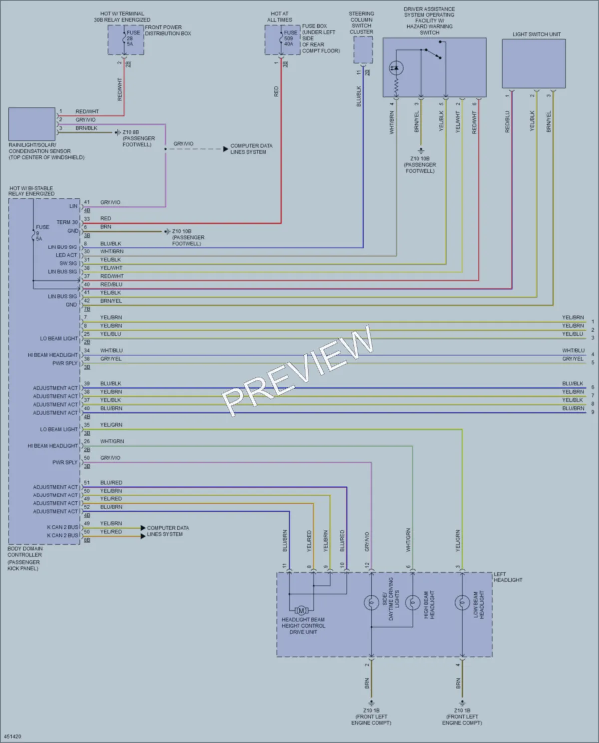 2014 BMW X5 Headlights wiring diagram preview