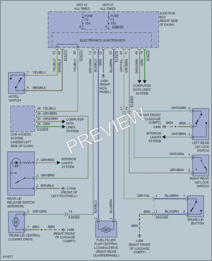 2014 BMW Z4 Trunk Tailgate Fuel Door wiring diagram preview