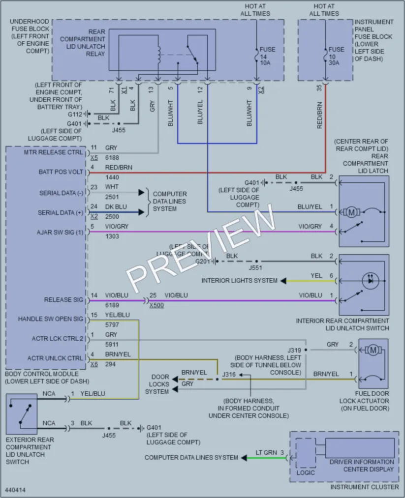 2014 Buick Regal Trunk Tailgate Fuel Door wiring diagram preview