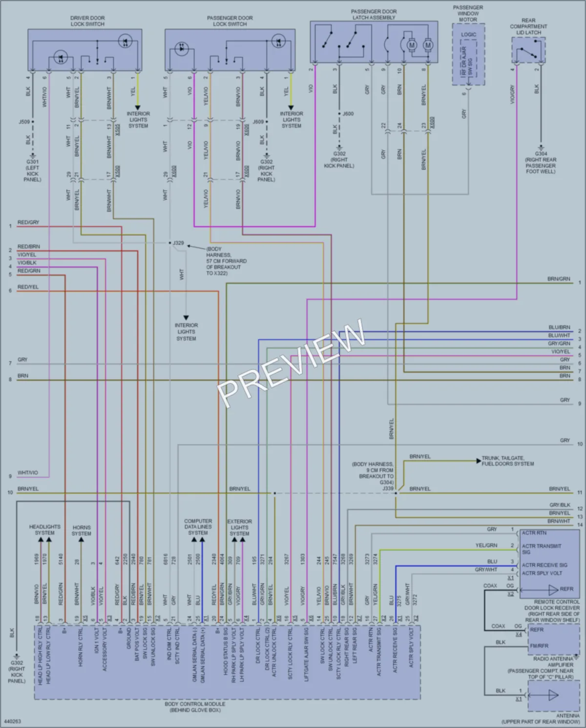 2014 Cadillac ATS Anti Theft wiring diagram preview