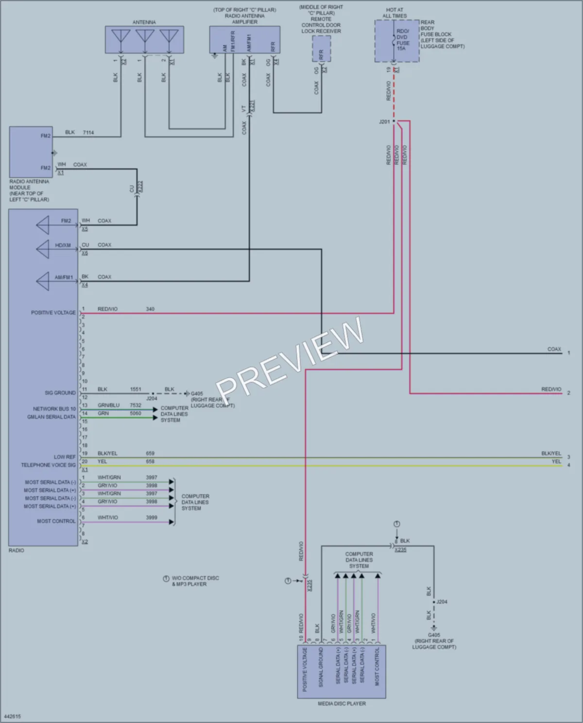 2014 Cadillac CTS Radio wiring diagram preview