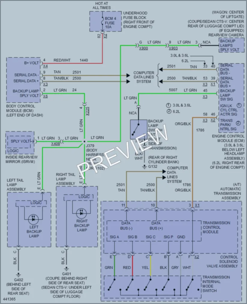2014 Cadillac CTSV Exterior Lights wiring diagram preview