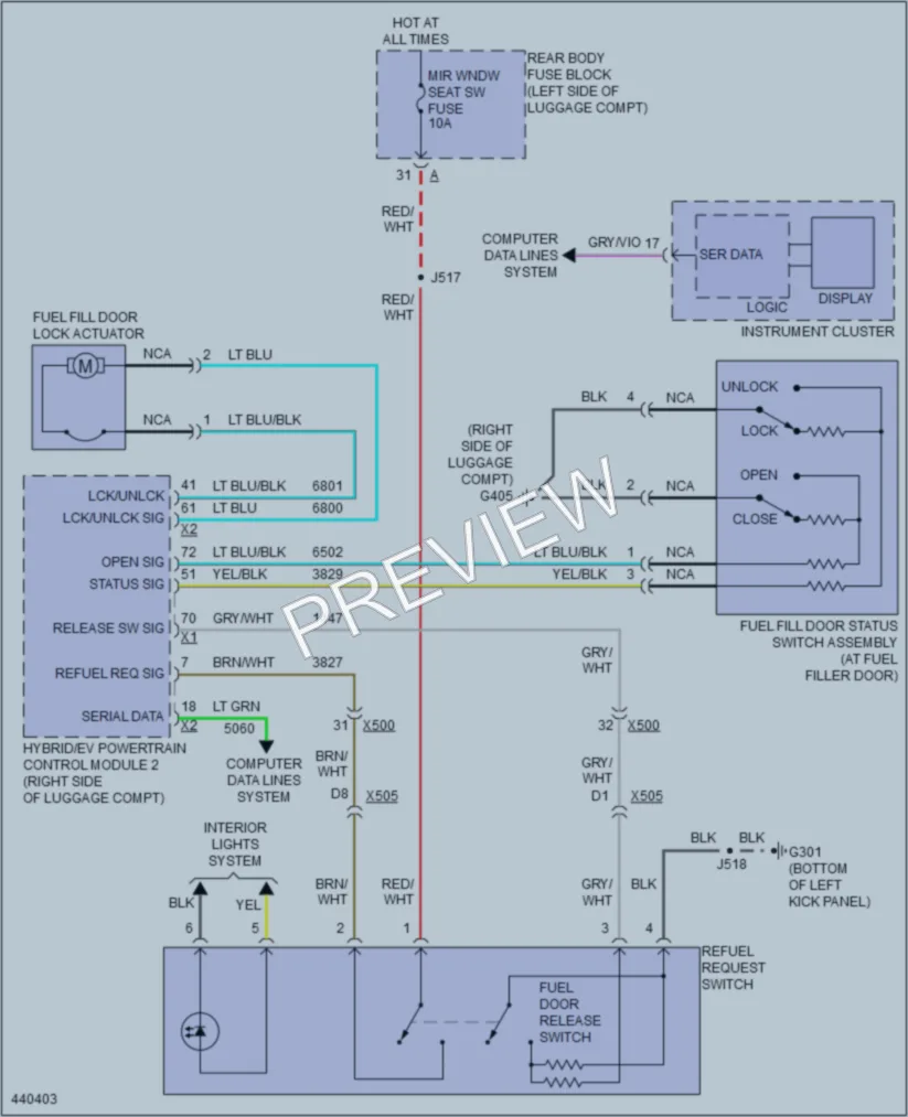 2014 Cadillac ELR Trunk Tailgate Fuel Door wiring diagram preview