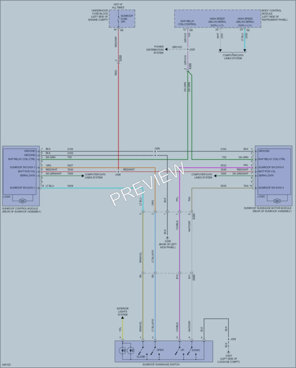 2014 Cadillac XTS Power Top Sunroof wiring diagram preview