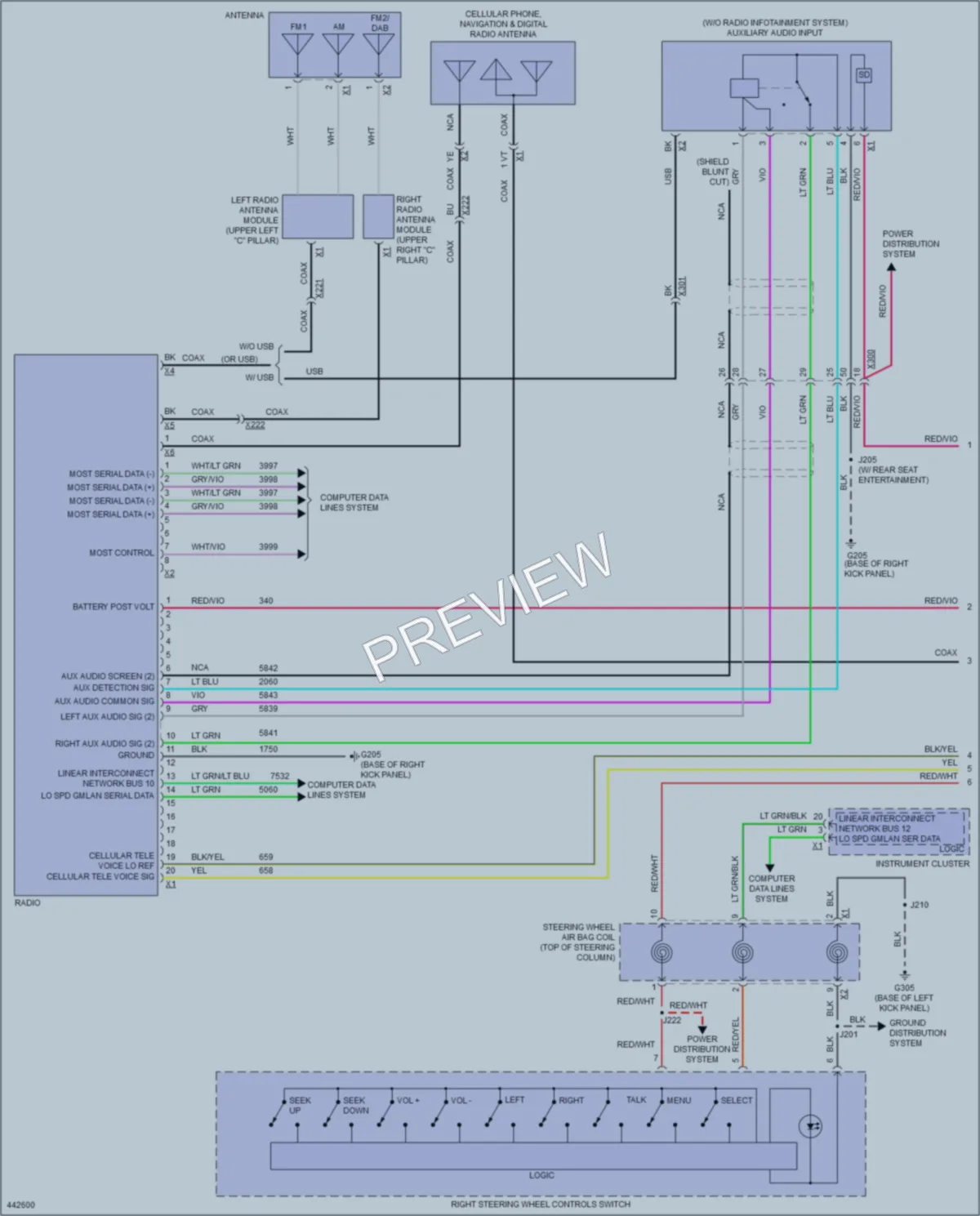 2014 Cadillac XTS Radio wiring diagram preview