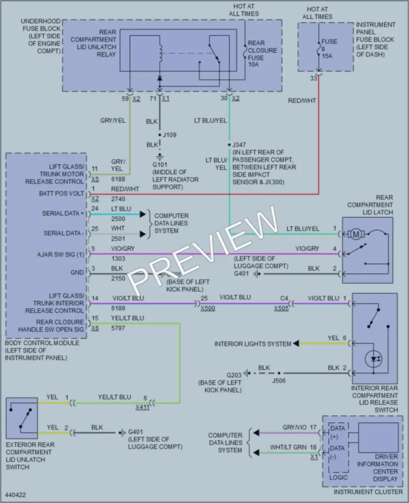 2014 Cadillac XTS Trunk Tailgate Fuel Door wiring diagram preview