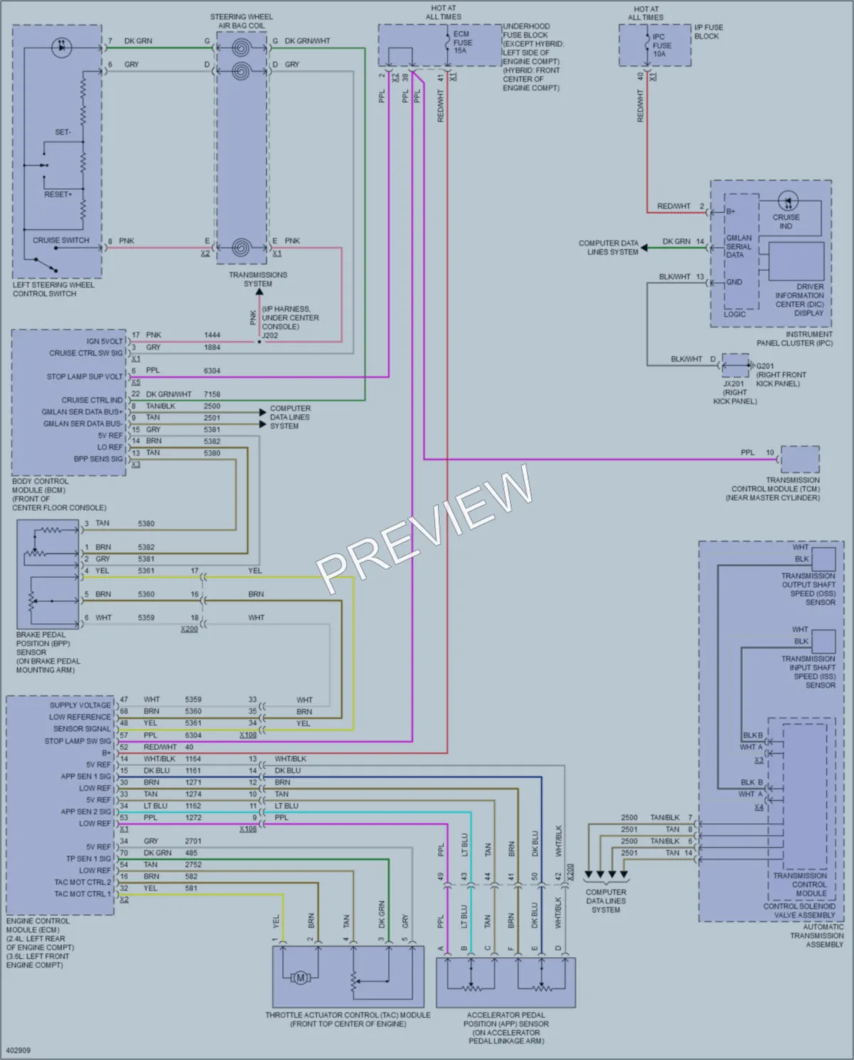 2014 Chevrolet CaptivaSport Cruise Control wiring diagram preview
