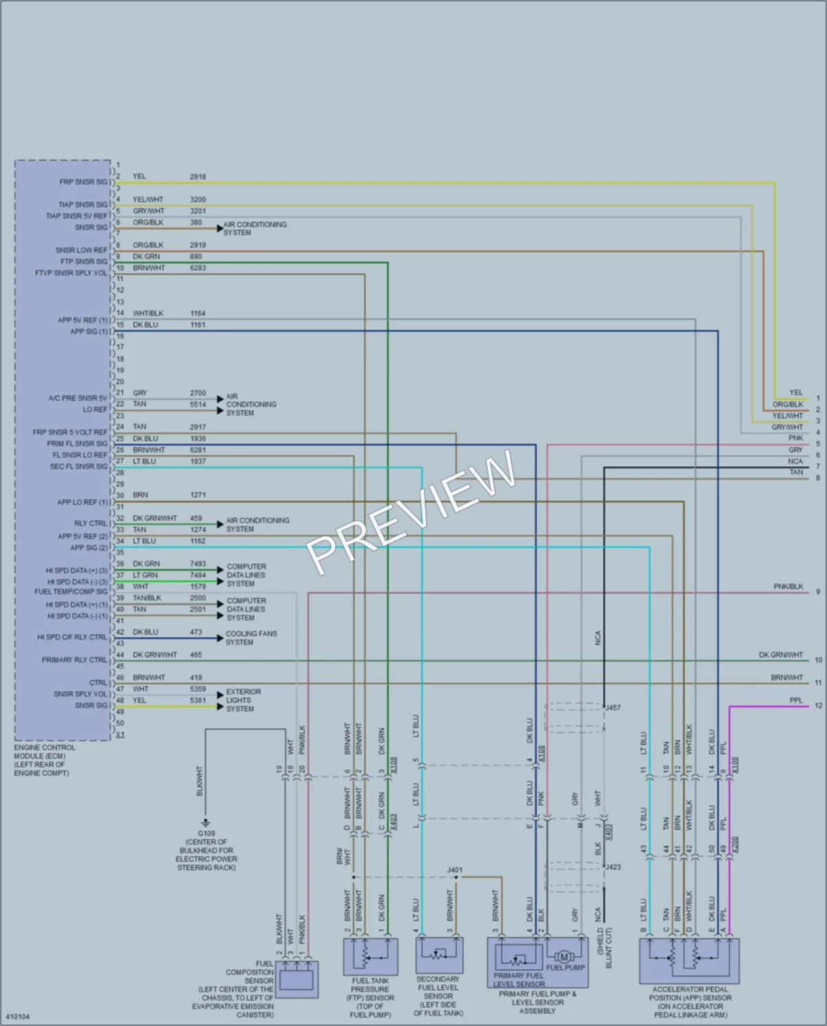 2014 Chevrolet CaptivaSport Engine Performance wiring diagram preview