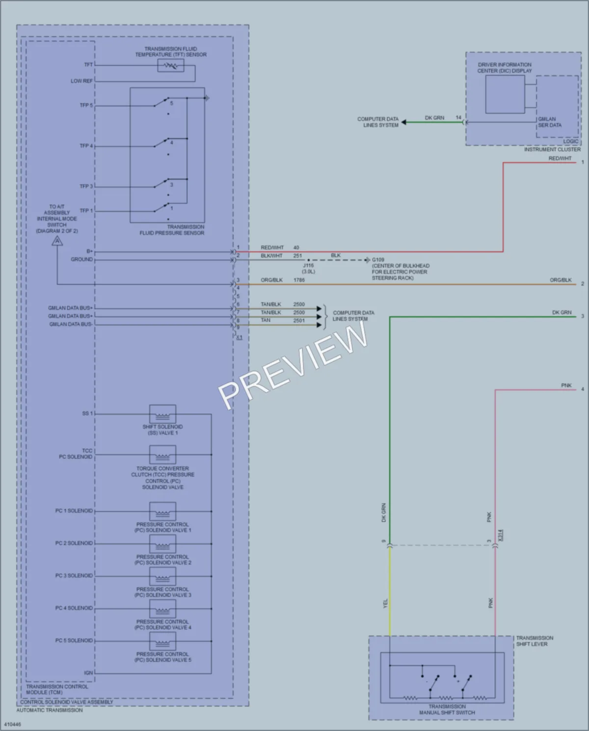 2014 Chevrolet CaptivaSport Transmission wiring diagram preview