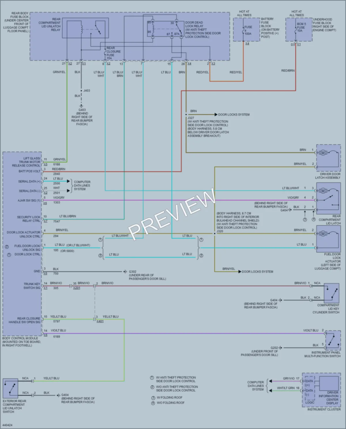 2014 Chevrolet CorvetteStingray Trunk Tailgate Fuel Door wiring diagram preview