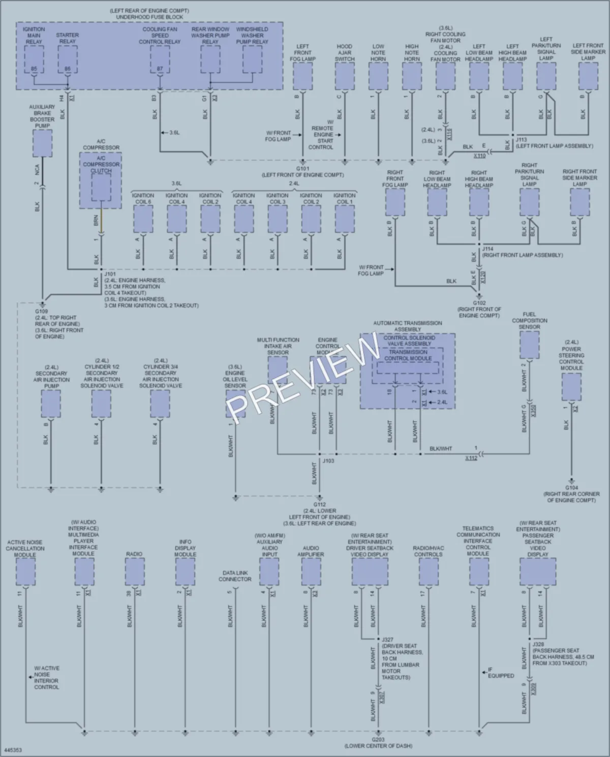 2014 Chevrolet Equinox Ground Distribution wiring diagram preview