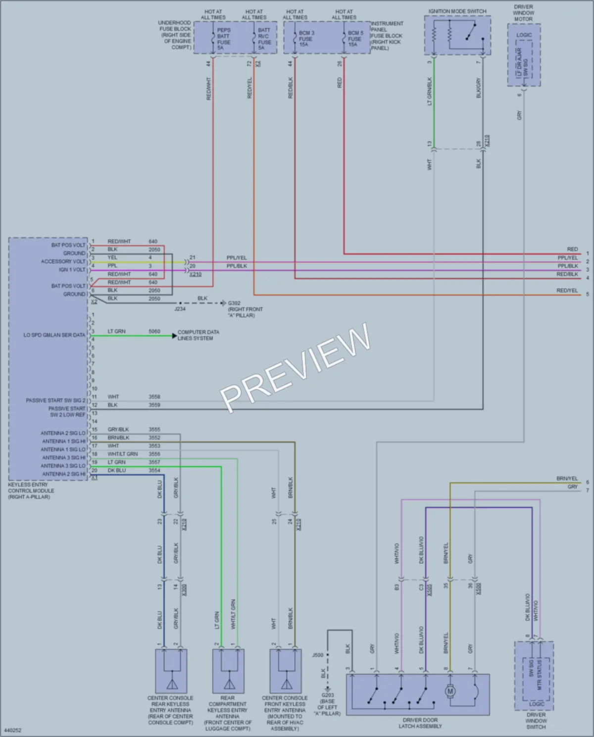 2014 Chevrolet Impala Anti Theft wiring diagram preview