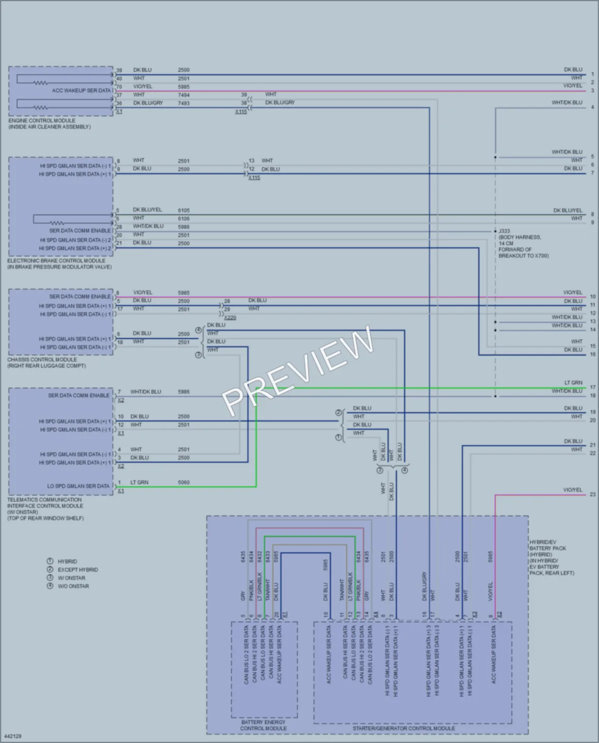 2014 Chevrolet Impala Computer Data Lines wiring diagram preview