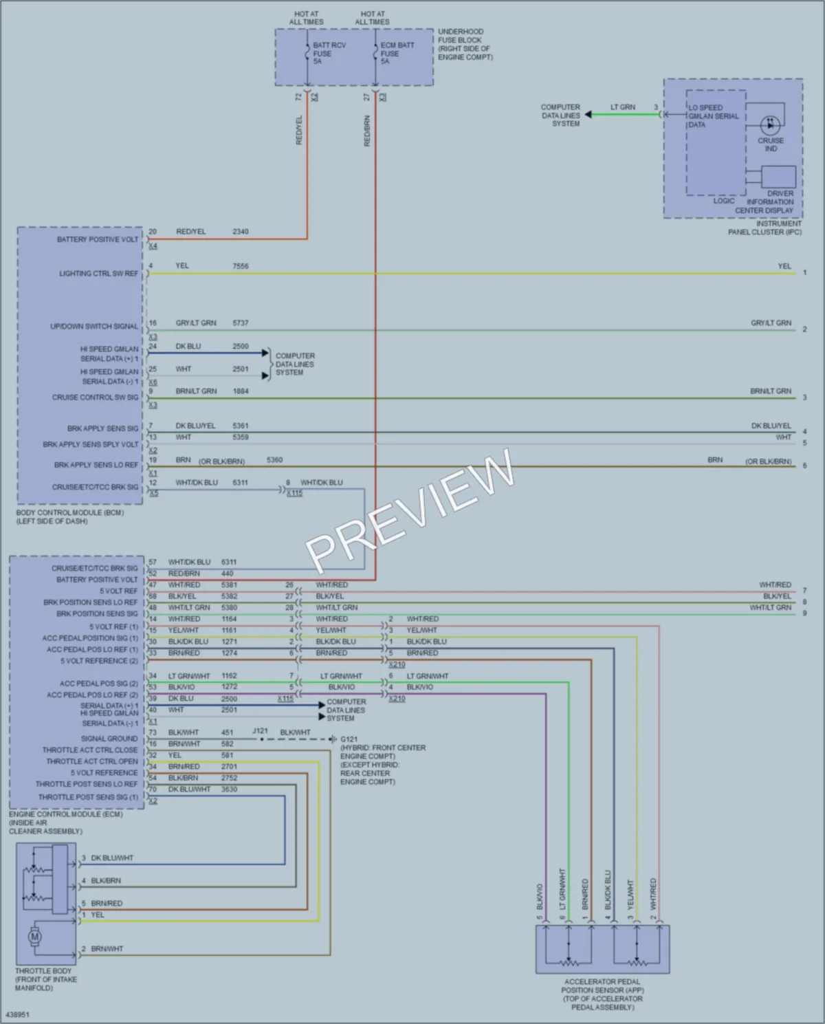 2014 Chevrolet Impala Cruise Control wiring diagram preview