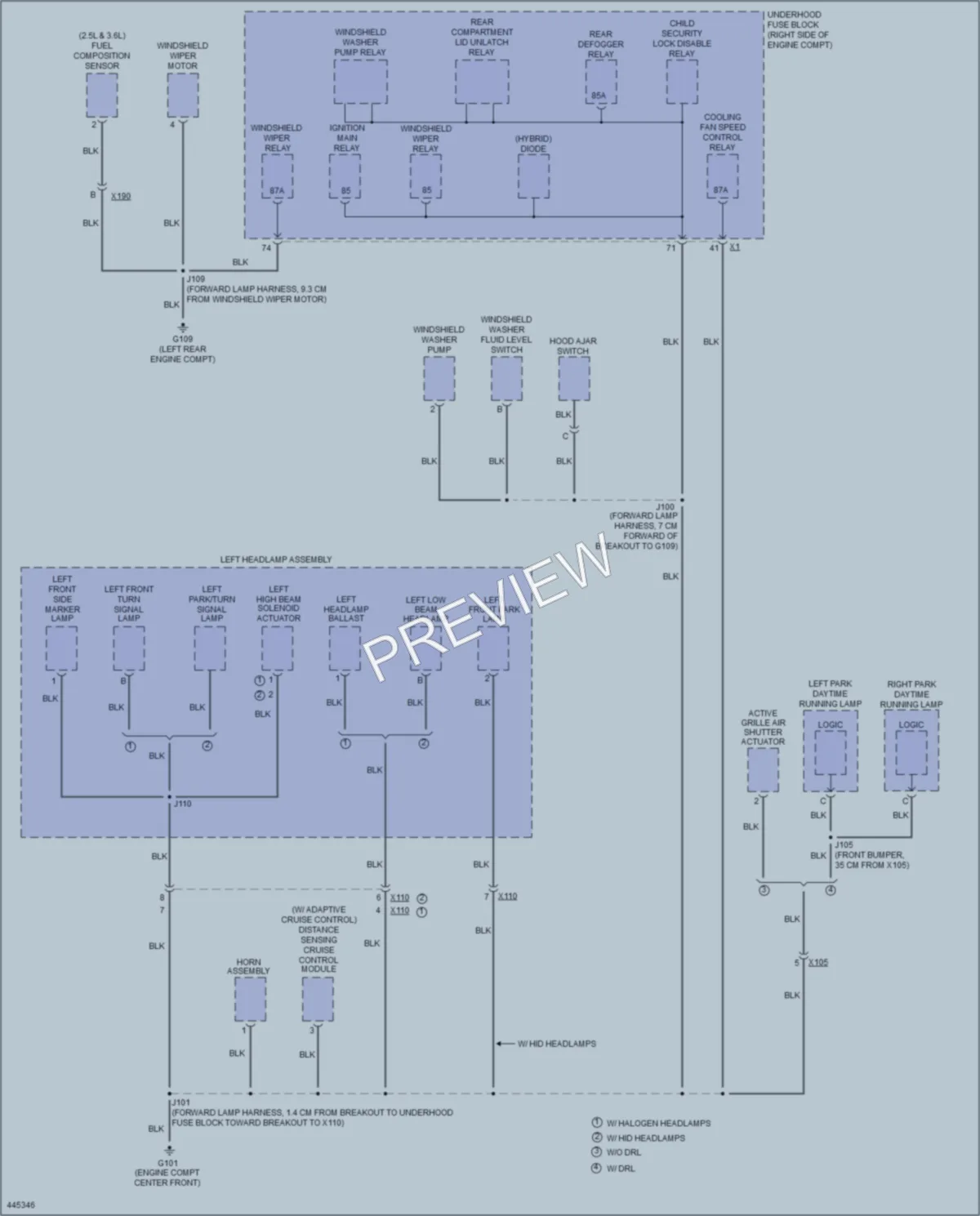 2014 Chevrolet Impala Ground Distribution wiring diagram preview