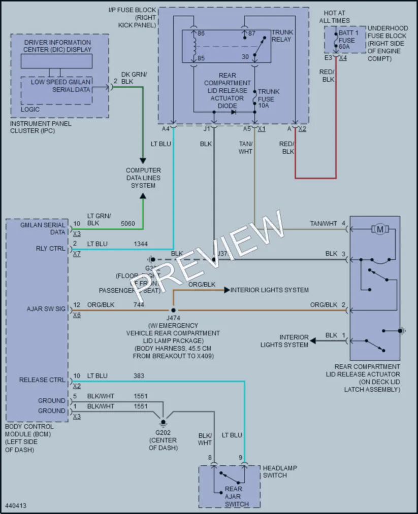 2014 Chevrolet ImpalaLimited Trunk Tailgate Fuel Door wiring diagram preview