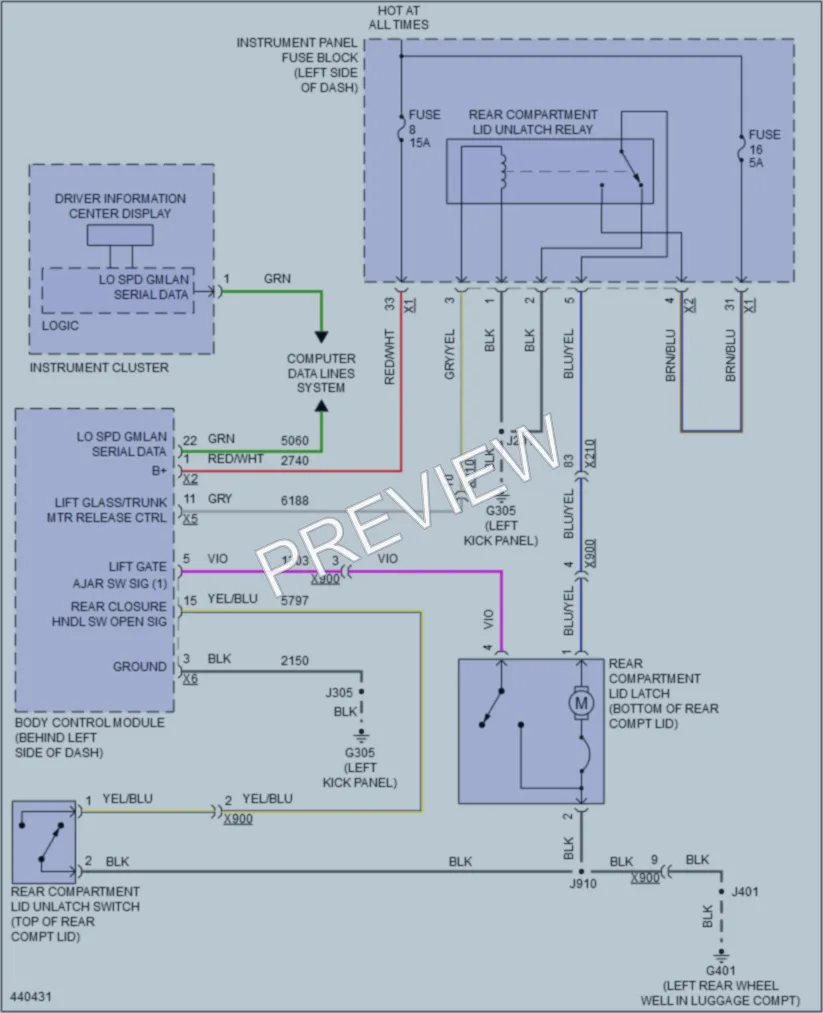2014 Chevrolet Malibu Trunk Tailgate Fuel Door wiring diagram preview
