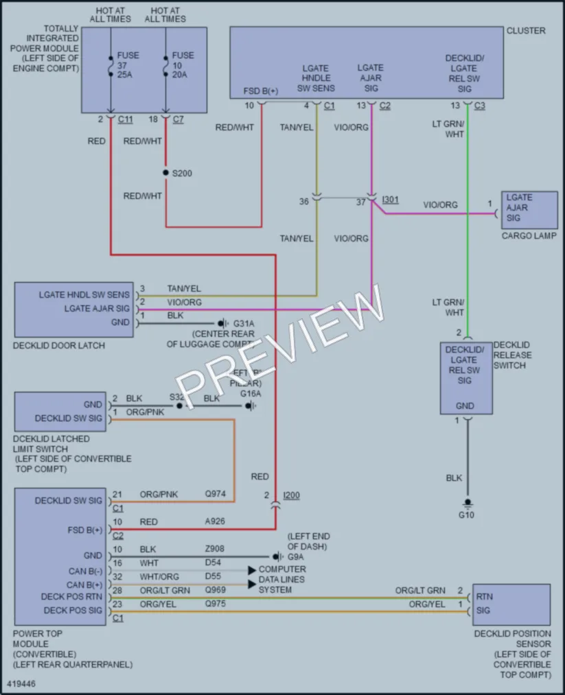 2014 Chrysler 200 Trunk Tailgate Fuel Door wiring diagram preview