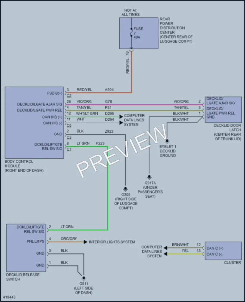 2014 Chrysler 300 Trunk Tailgate Fuel Door wiring diagram preview