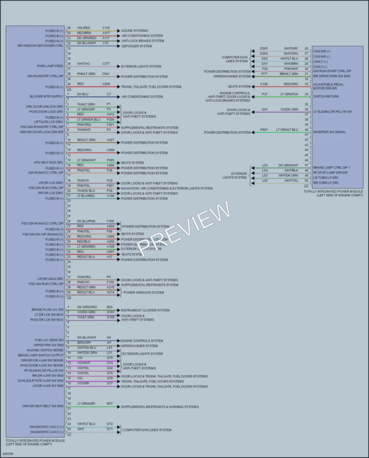 2014 Chrysler TownCountry Body Control Modules wiring diagram preview