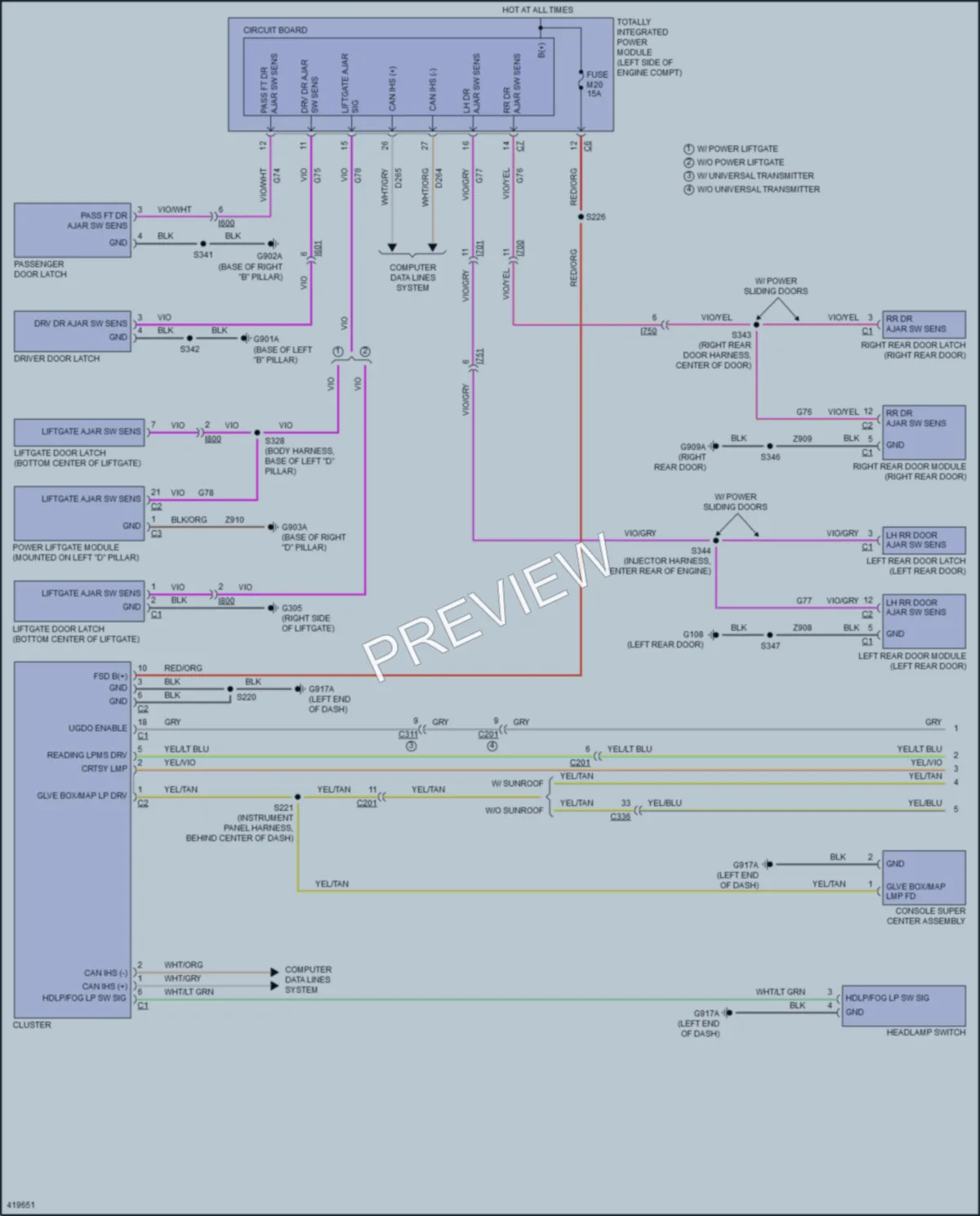 2014 Chrysler TownCountry Interior Lights wiring diagram preview