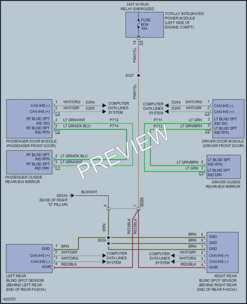 2014 Chrysler TownCountry Navigation wiring diagram preview