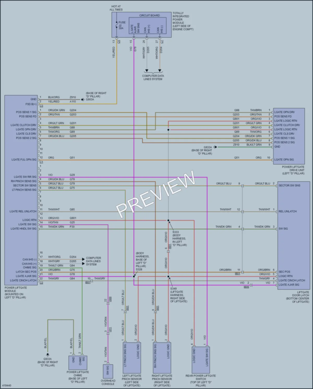 2014 Chrysler TownCountry Trunk Tailgate Fuel Door wiring diagram preview