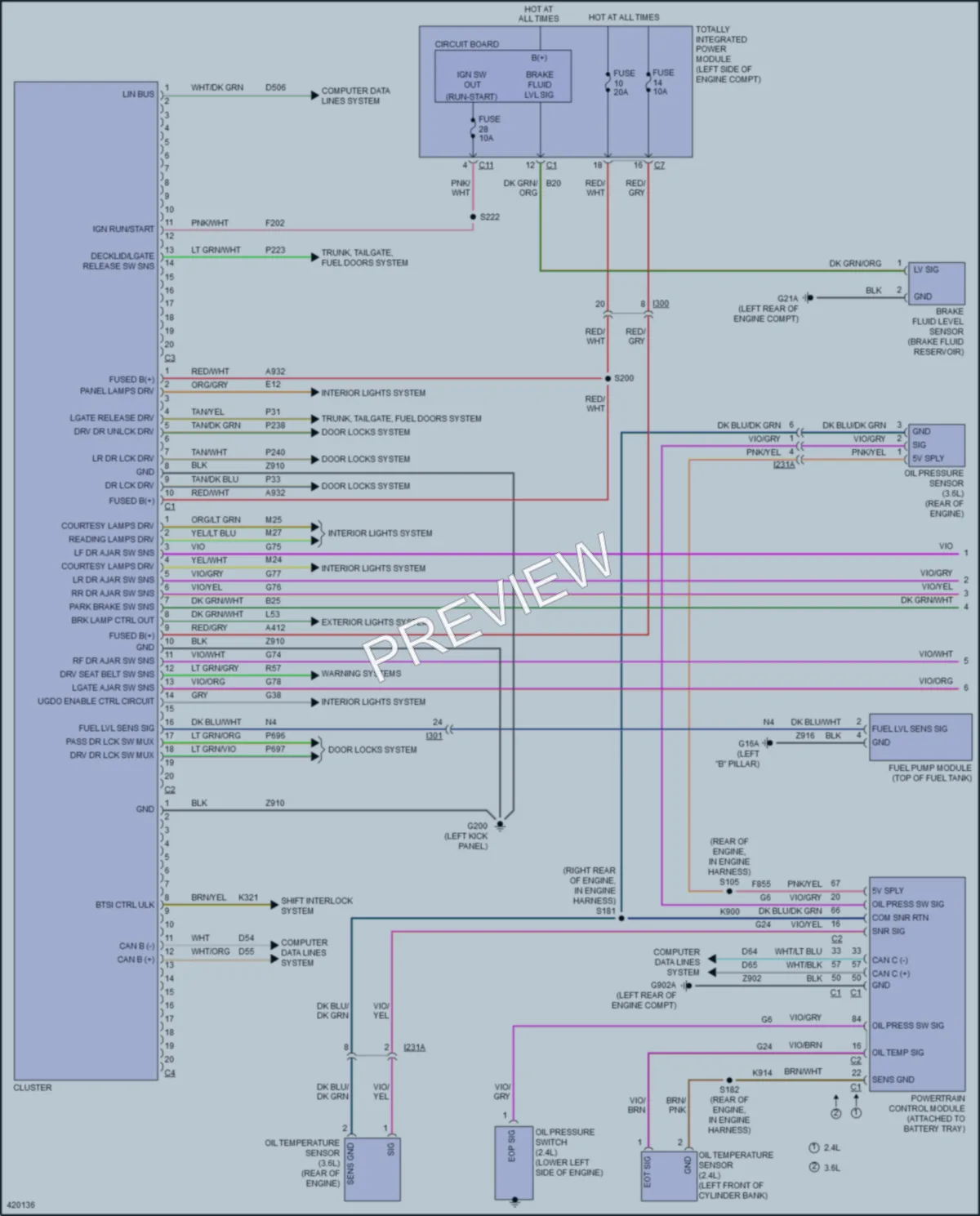 2014 Dodge Avenger Instrument Cluster wiring diagram preview