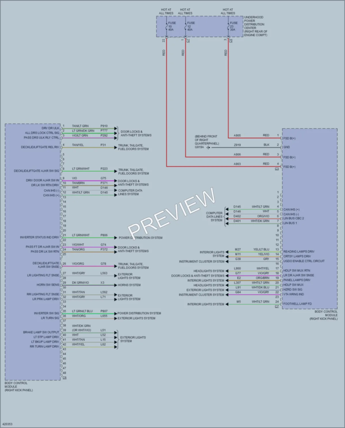 2014 Dodge Durango Body Control Modules wiring diagram preview