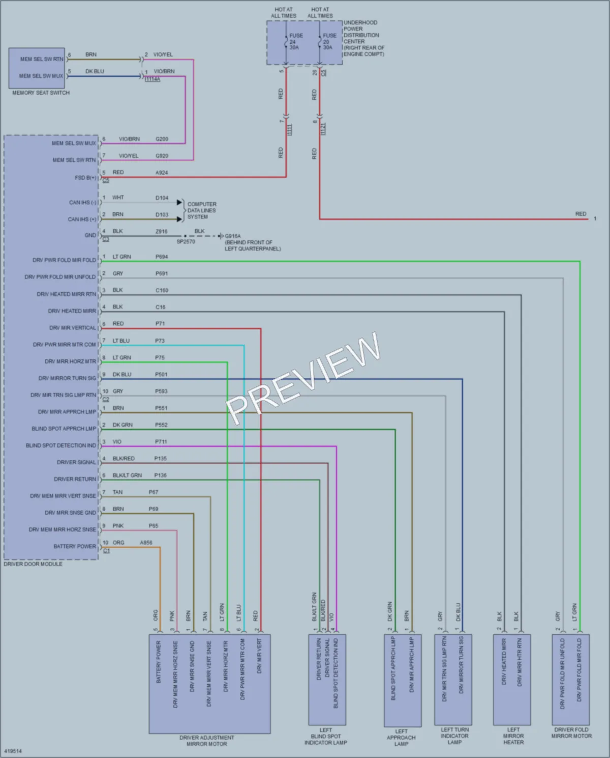 2014 Dodge Durango Memory Systems wiring diagram preview