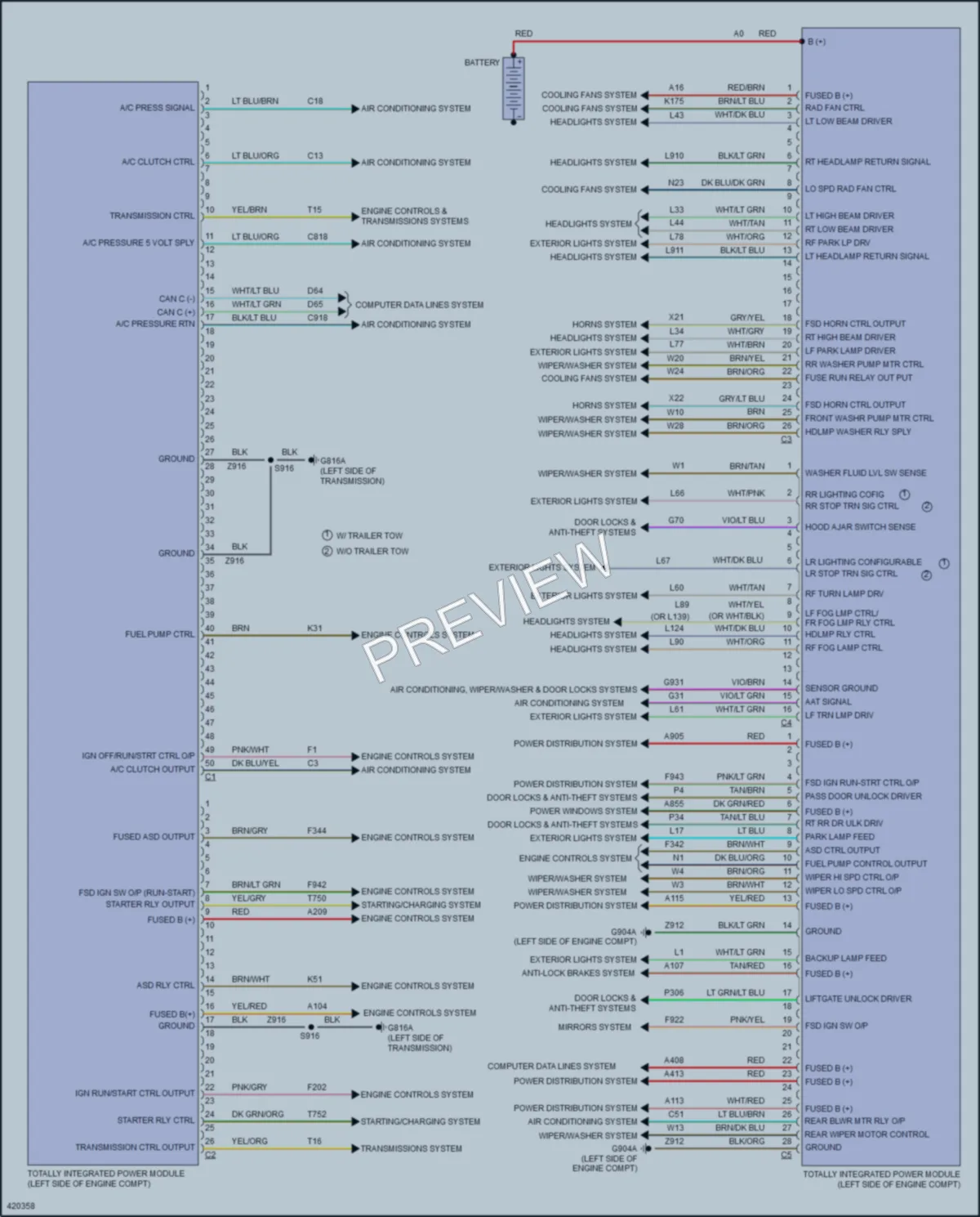 2014 Dodge GrandCaravan Body Control Modules wiring diagram preview