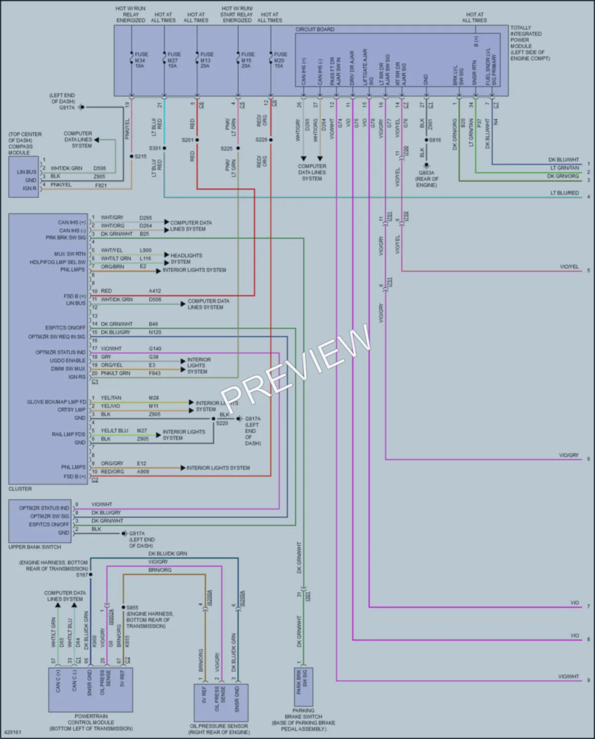 2014 Dodge GrandCaravan Instrument Cluster wiring diagram preview